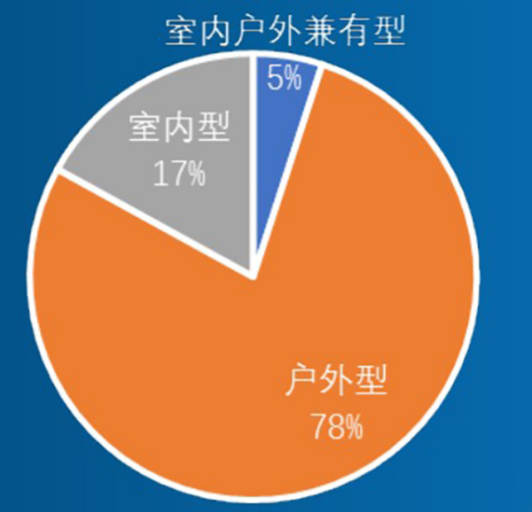 中國(guó)水上樂(lè)園行業(yè)發(fā)展歷程及現(xiàn)狀1765.png